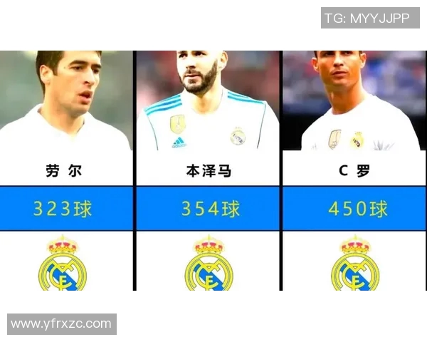 足球世界杯新闻：历史最佳进球盘点