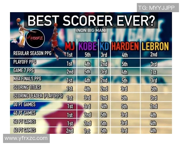 多特蒙德冲击金球奖？数据全面对比分析