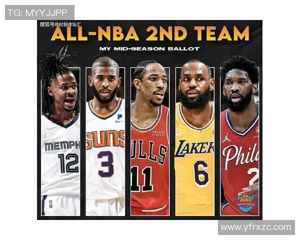 NBA常规赛最佳阵容预测与数据支持